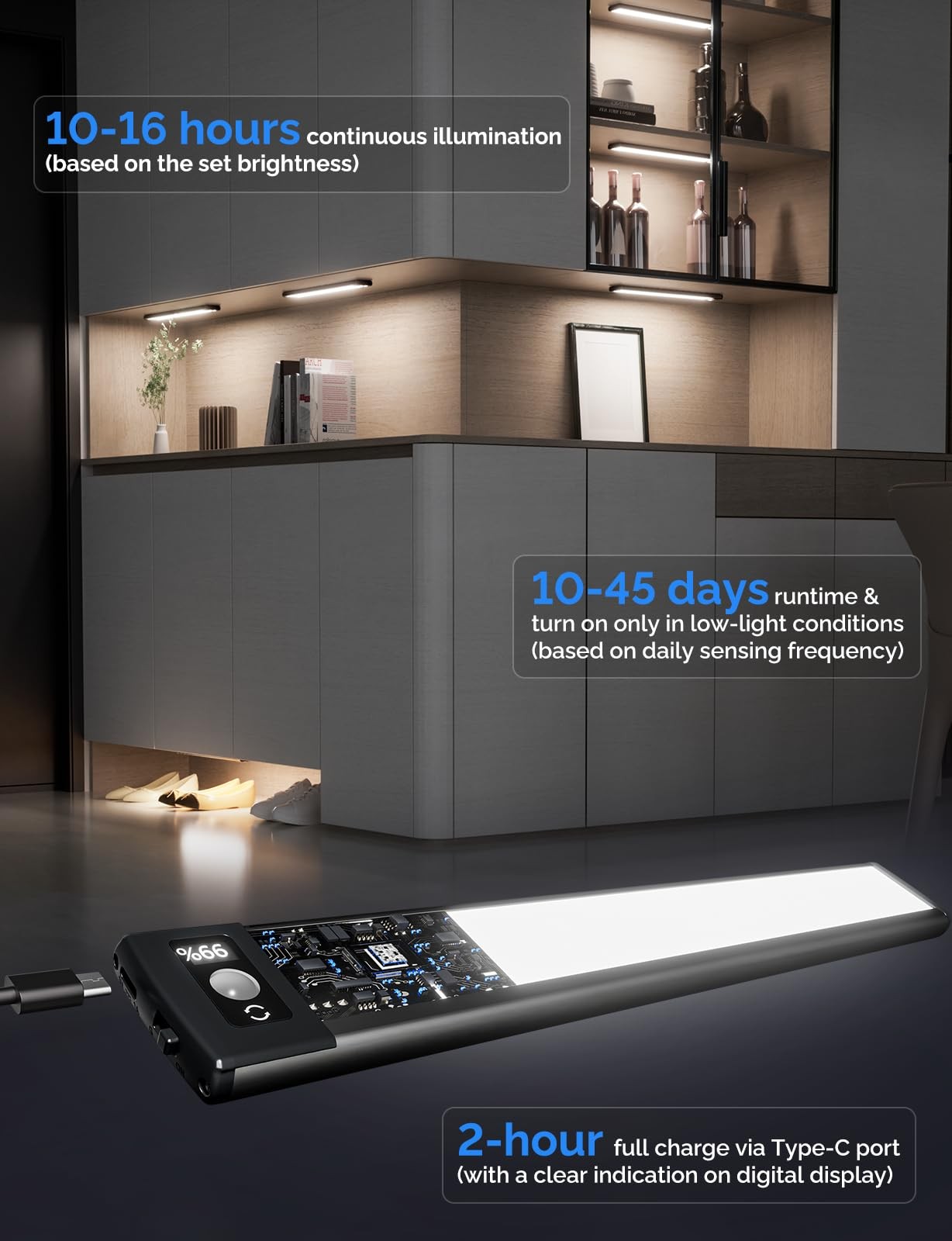 Under Cabinet Lighting with Numeric Display,3 Color Temps&Dimmable Lights, Un...