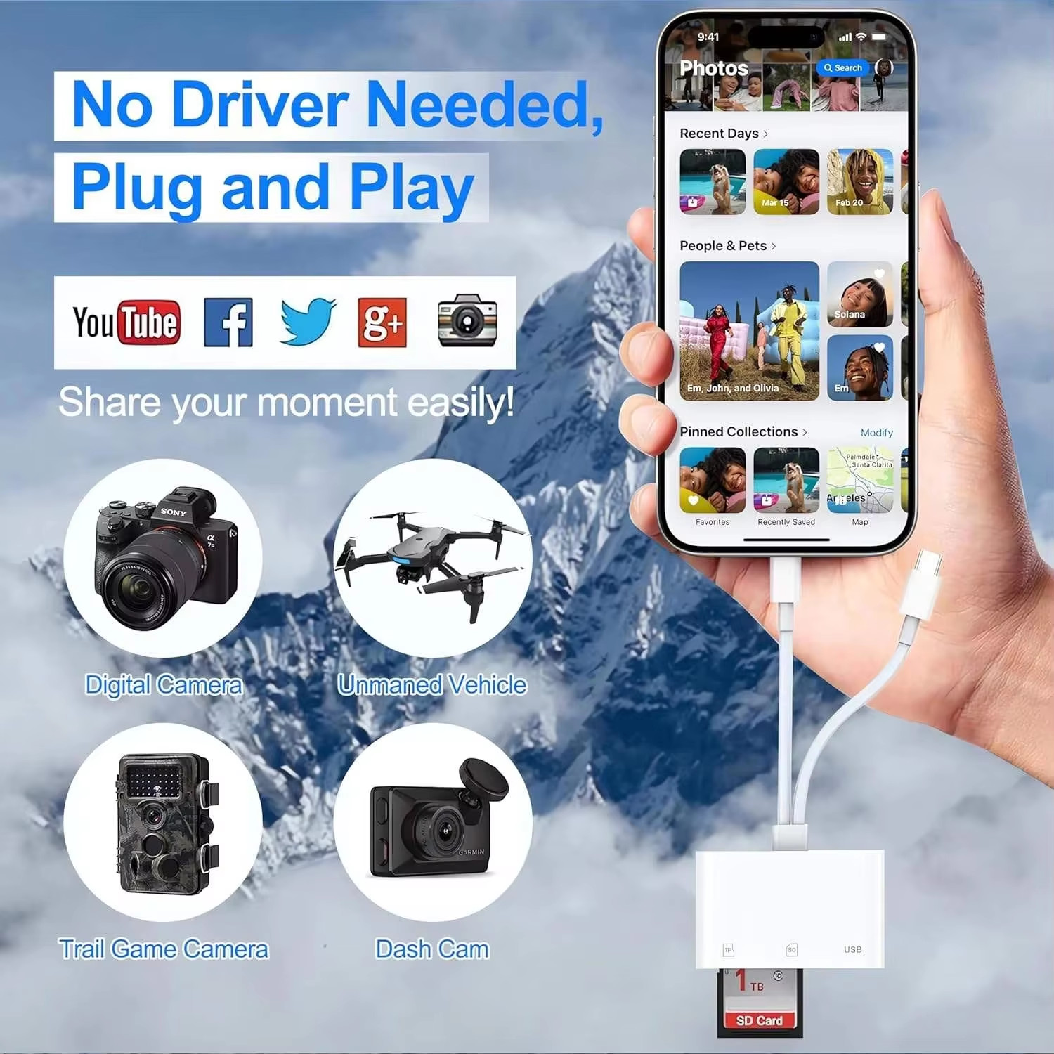 5-in-1 Memory Card Reader for iPhone iPad USB 3.0 OTG Adapter for SD/TF
