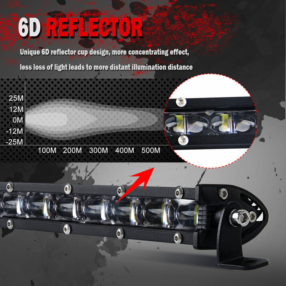 E Bike LED Light Bar headlight bicycle Shimano E5000, E7000, E6100, E6110 EP8