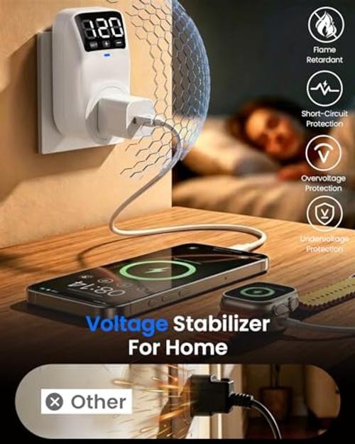 Appliance Surge Protector Voltage Stabilizer Fireproof UL94V-1 Wall 1AC, 2 Pack