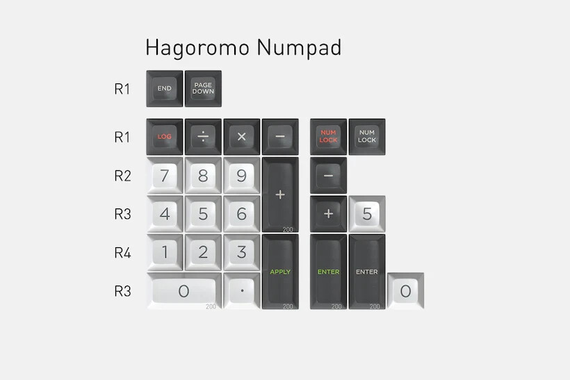 DROP + OBLOTZKY SA OBLIVION V2 CUSTOM KEYCAP SET  HAGOROMO NUMPAD MDX-35206-9
