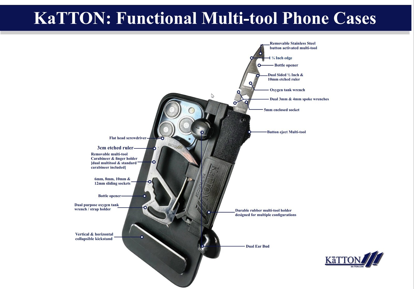 KaTTON Phone Case for iPhone 14 Includes Removable Multitool & Multi Carabiner
