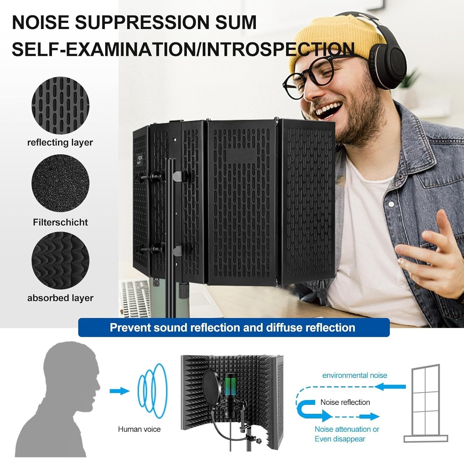 Protector De Aislamiento Para Micrófono De Estudio Con Filtro Antipop Y Trípode