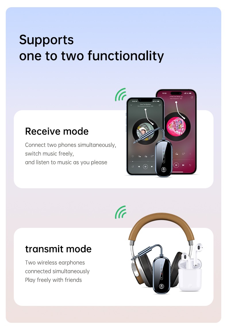 Bluetooth-Compatible 5.4 Audio Adapter Bluetooth-Compatible Receive Send 2-in-1