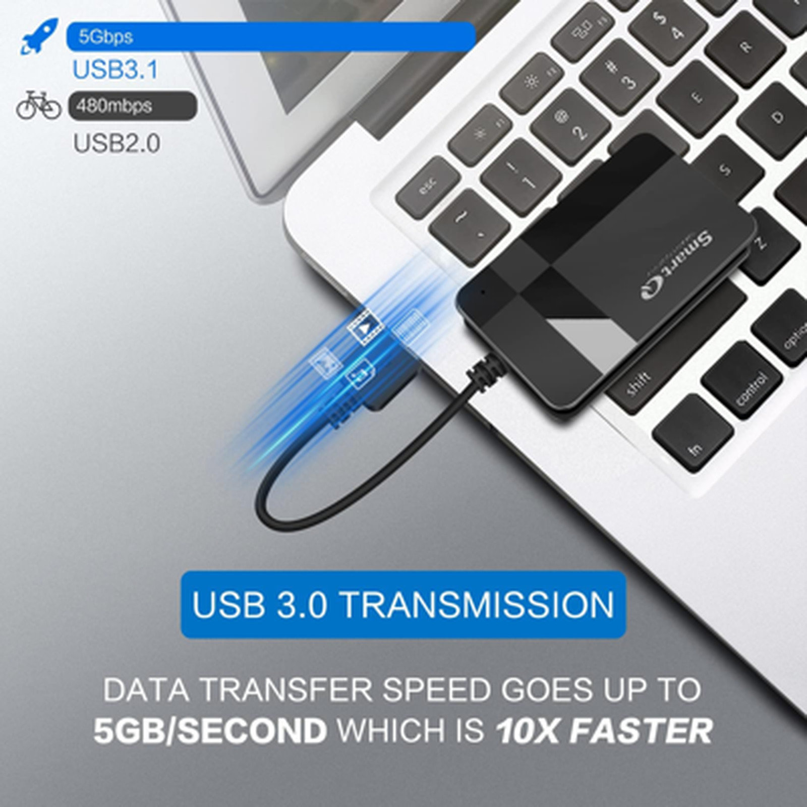 USB 3.0 Card Reader Four-in-One Support SD Micro SD MS CF Data Transfer