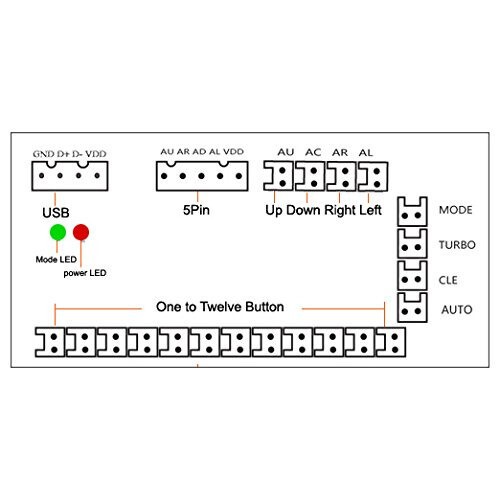 2-Player Arcade Buttons and Joystick DIY Controller Kit for Raspberry