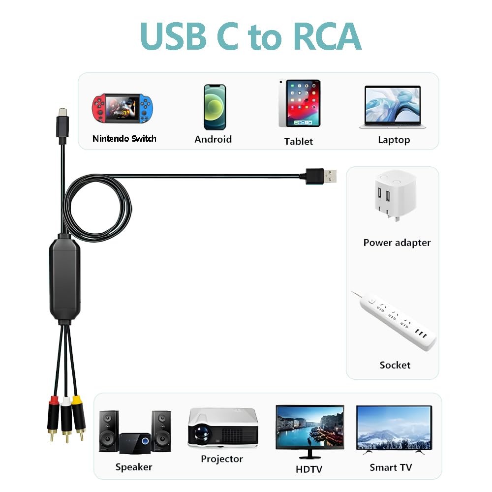USB C to RCA Cable Adapter, 6Ft Type-C with usb c rca