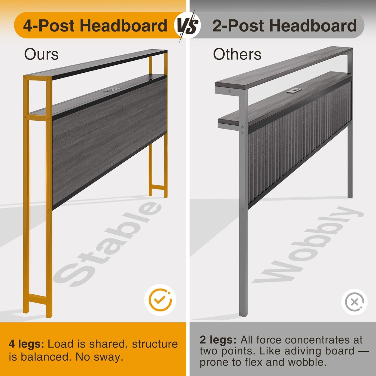 Queen Bed Frame with 2-Tier Storage Headboard, Bedroom Metal Bed Frame with 2
