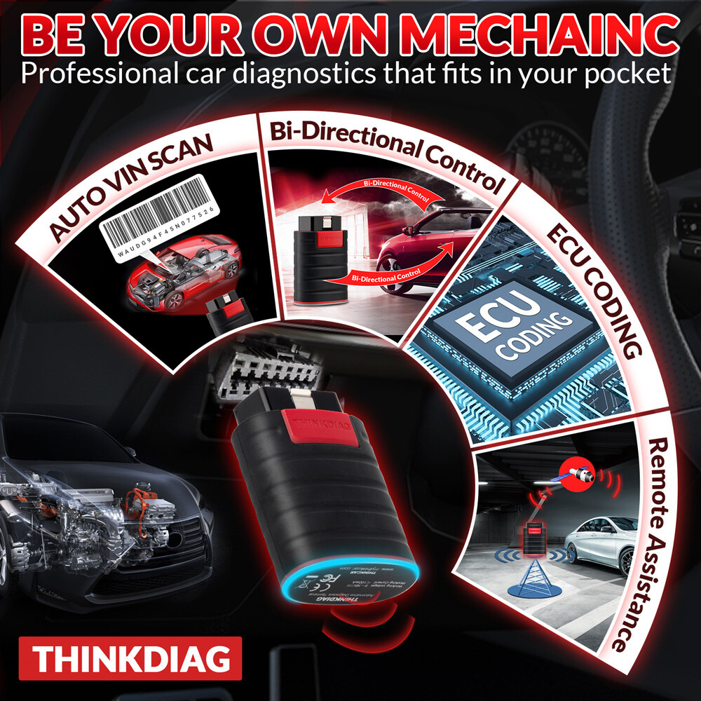 Thinkdiag OBD2 Scanner Code Reader Bidirectional Diagnostic Tool ECU Key Coding