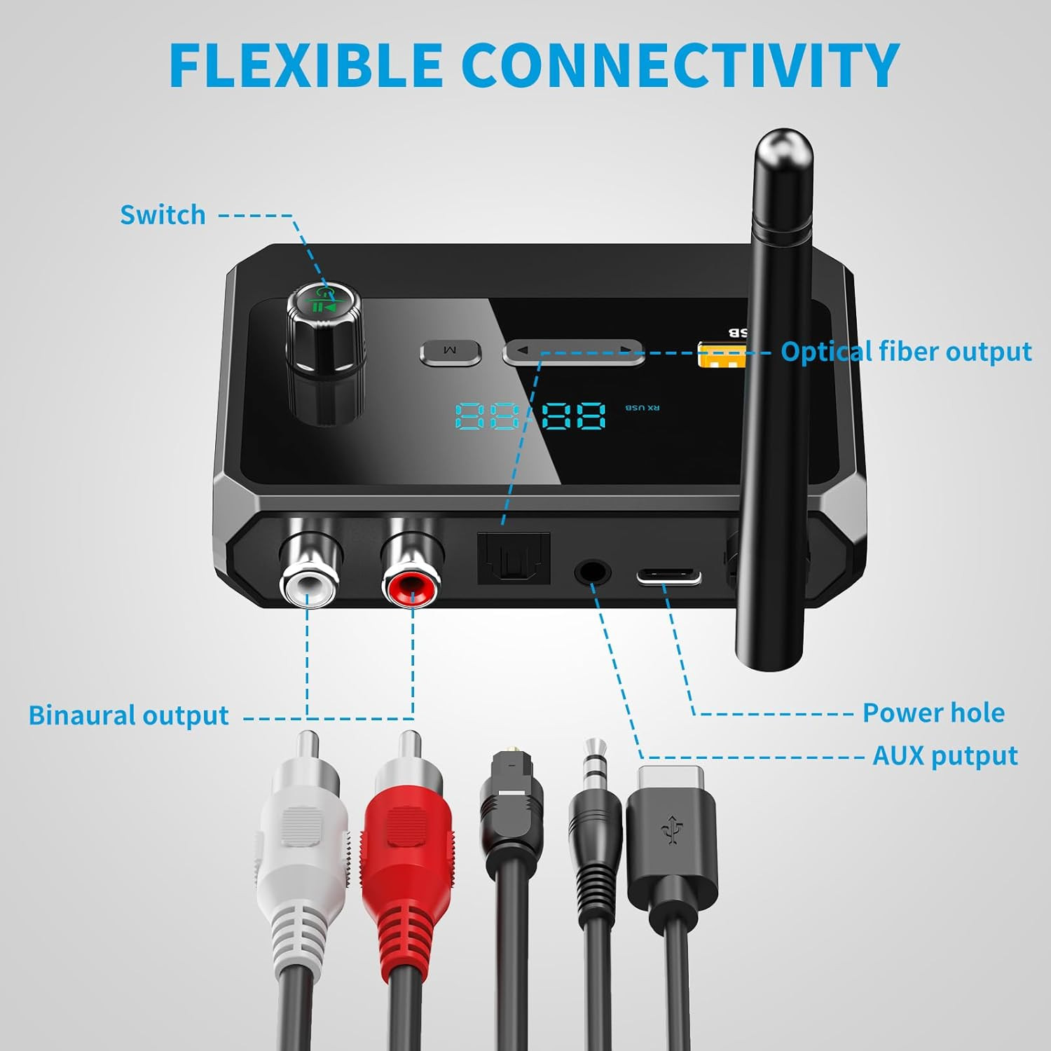 Bluetooth 5.3 Receiver for Home Stereo, RCA Bluetooth Adapter, Low Latency & HD