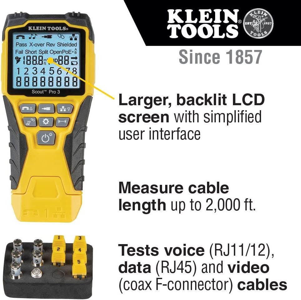 Ultimate Tech Backpack & Cable Tester Kit for Professionals & Enthusiasts