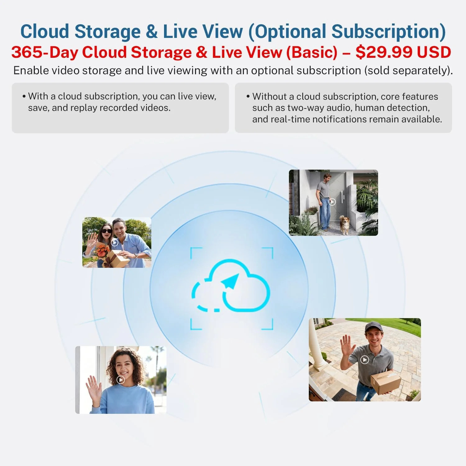 1080P Wireless Video Doorbell Camera Two Way Audio Night Vision WiFi Security Ca