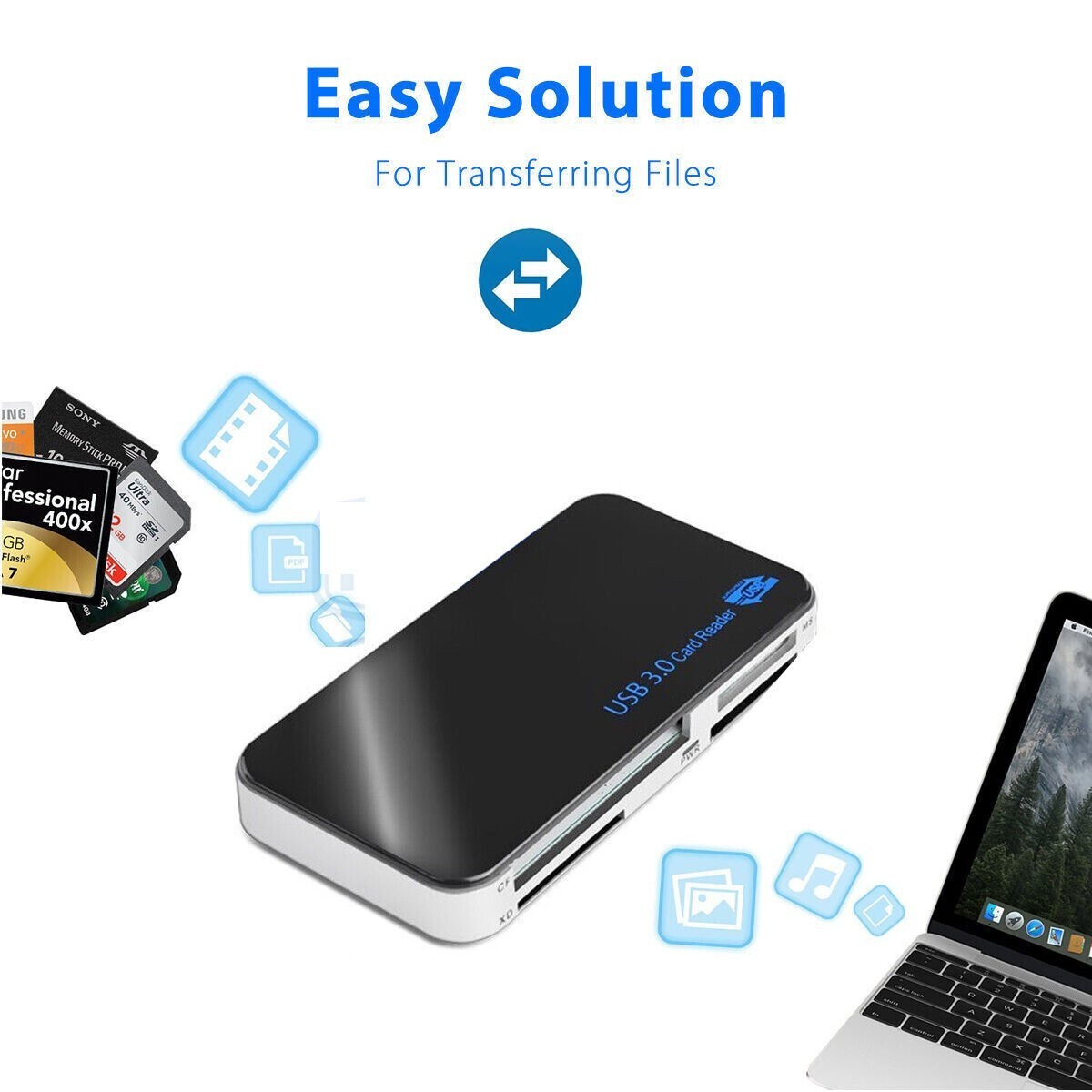 5GBPS USB 3.0 Memory Card Reader Adapter Fit For CF/TF/SD/Micro SD/XD/M2/MS Card