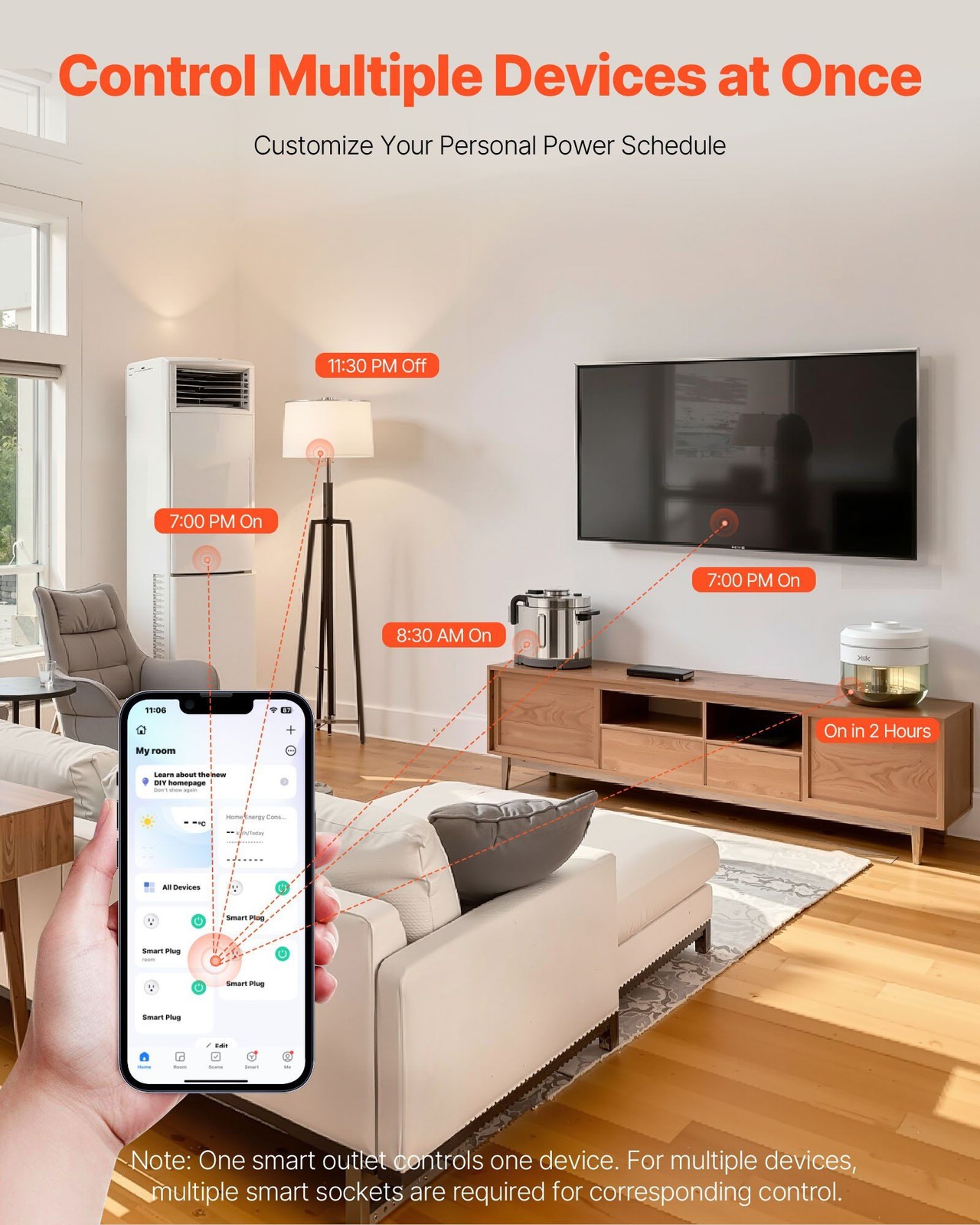 15A 1800W WiFi Smart Plug White 4 Pack App Remote Timer Scheduling Voice Ready