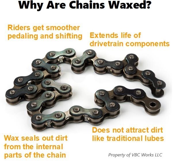 SRAM Rival E1 Chain 12 speed - SILCA/MOLTEN/CERAMIC SPEED wax