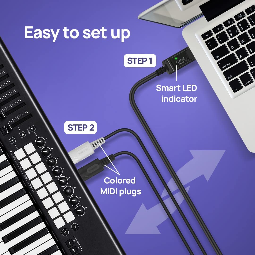 High-Speed USB MIDI Cable with Filter and Mapper - 6.5ft Plug & Play Interface