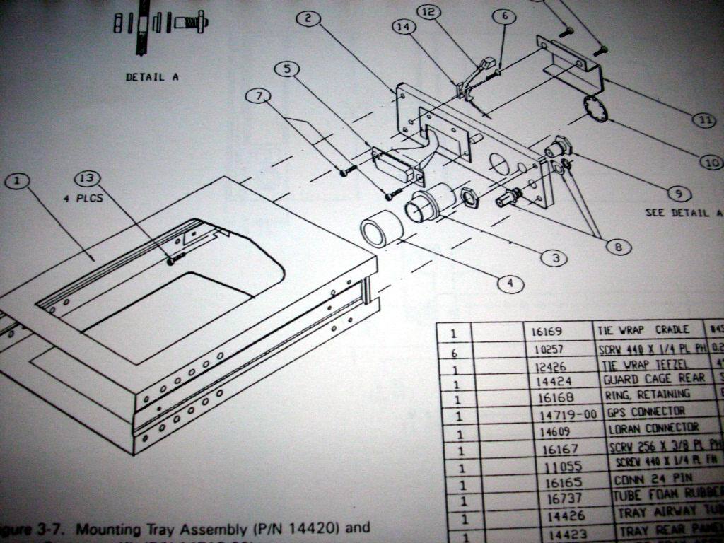 Trimble TNL 2000, TNL 3000 install manual