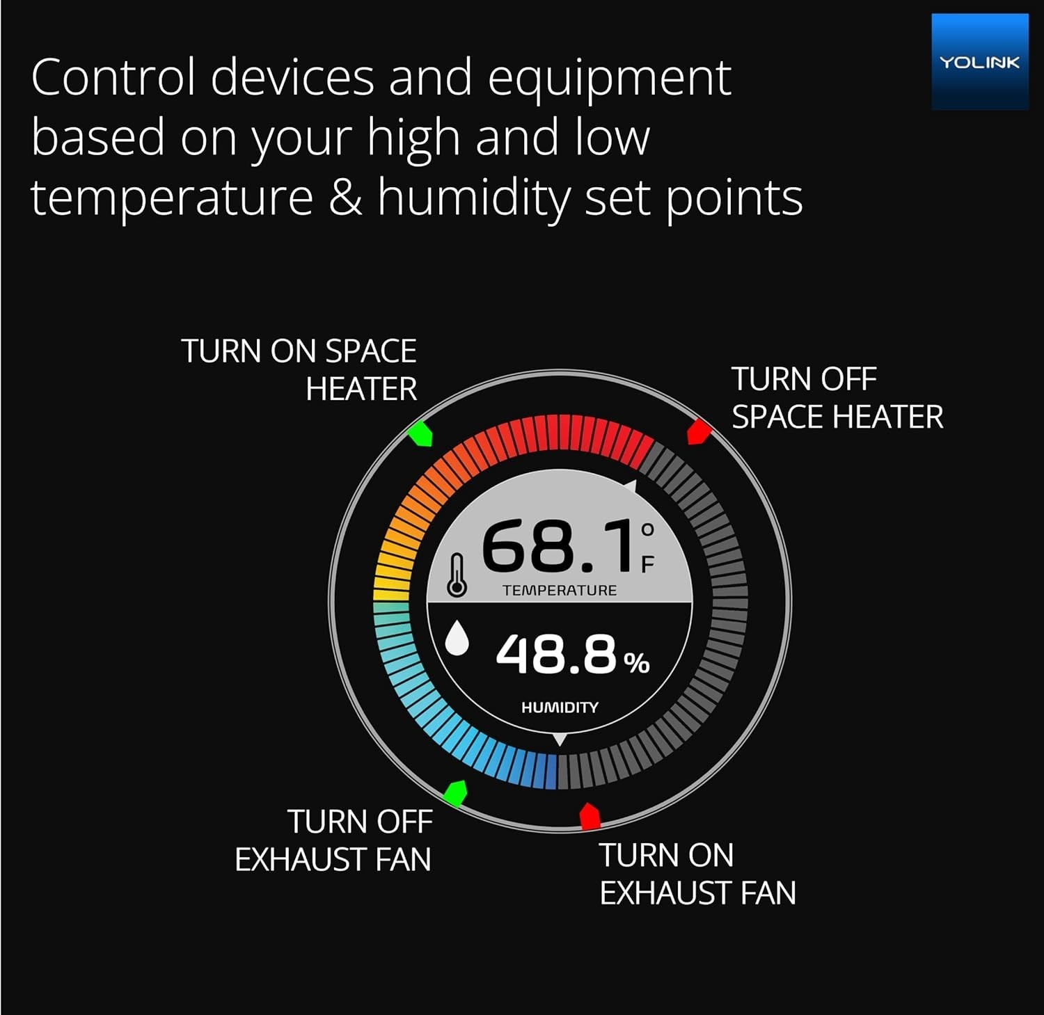 Weatherproof Digital Temperature Sensor with 1/4 Mile Range for All Environments
