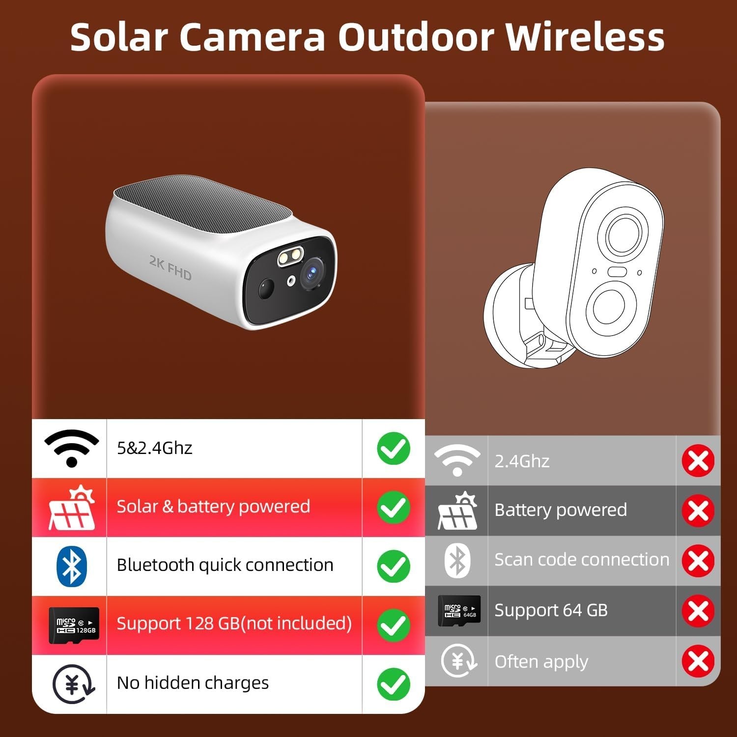 2K Solar Battery Powered Wifi Outdoor Home Security Camera System Wireless
