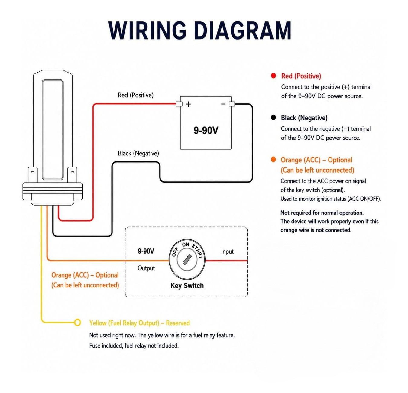GPS Tracker for Vehicles, Subscription Free - Real Time Tracking - Custom Alerts