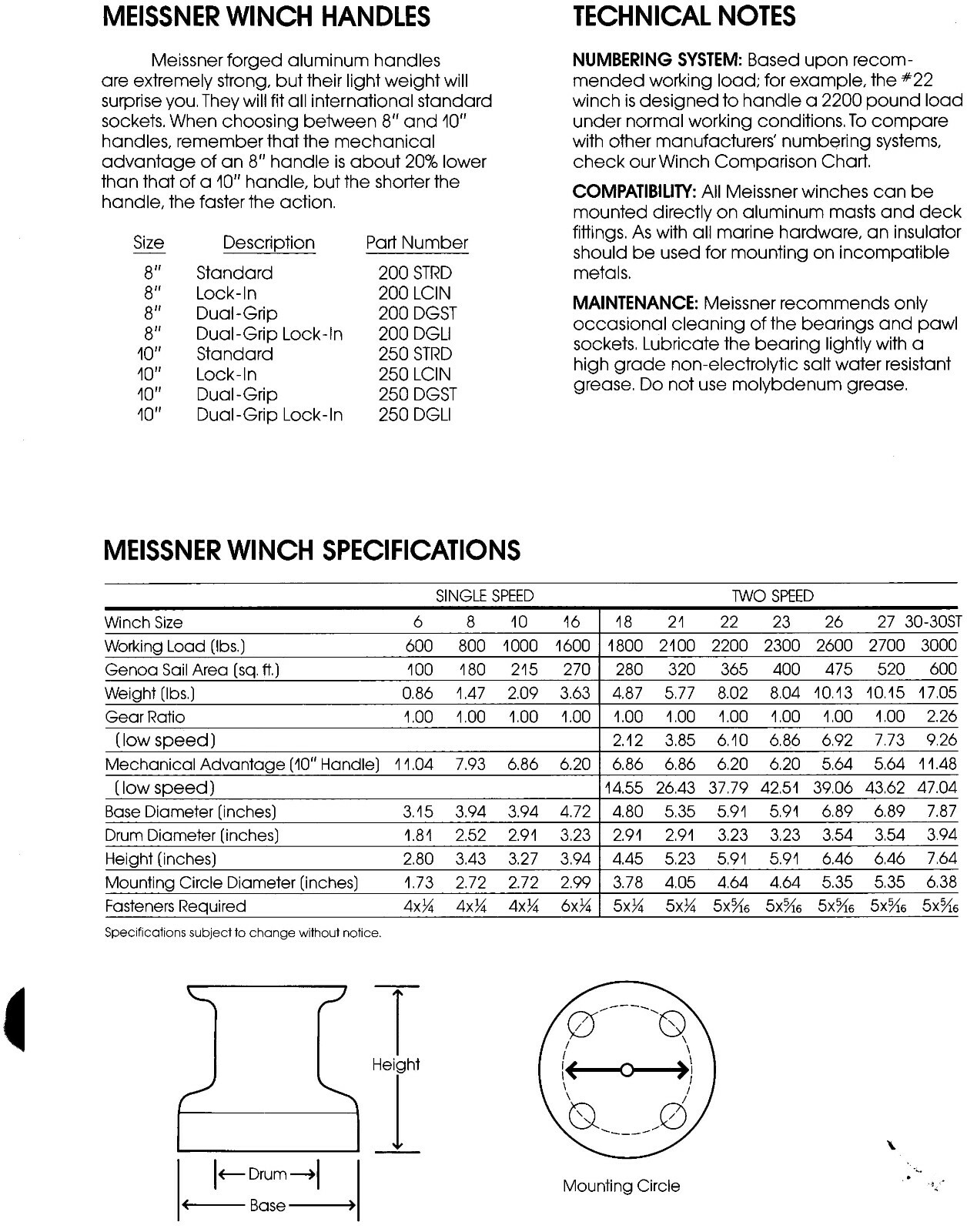 Meissner Two Speed No.27 Winch