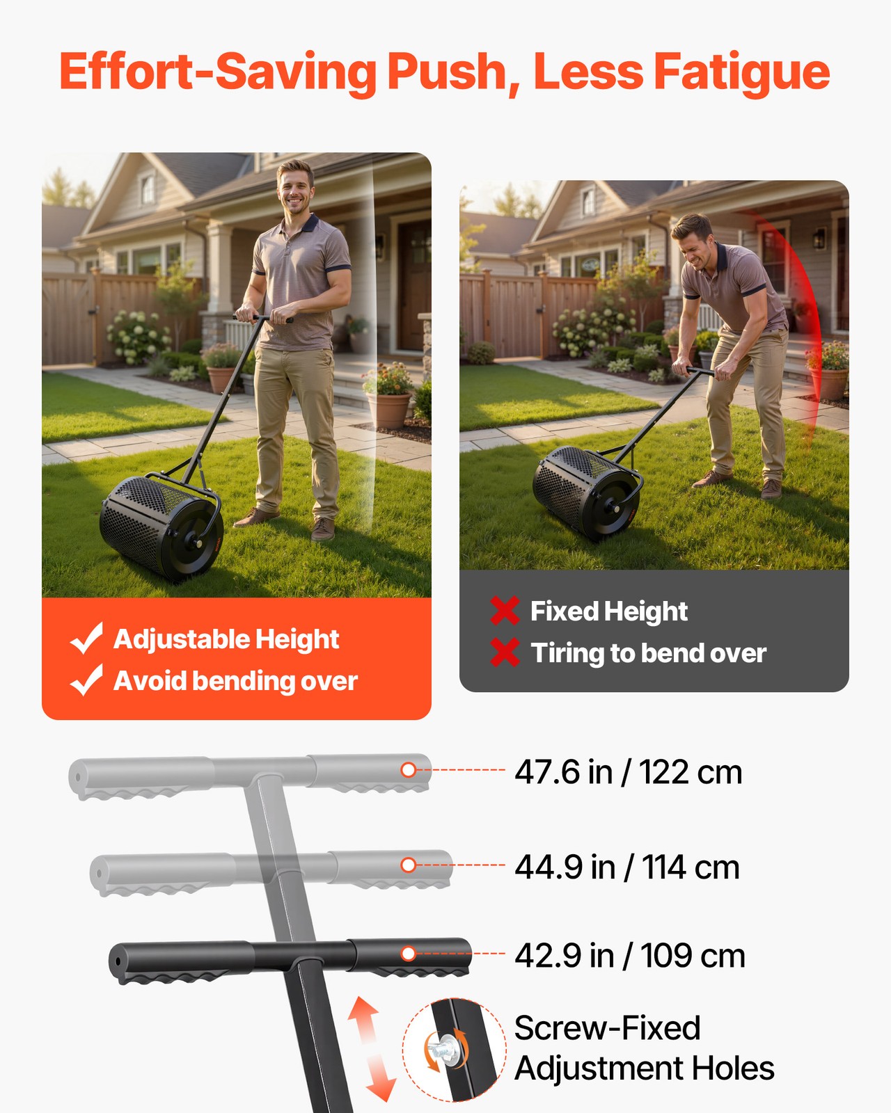VEVOR Compost Spreader Peat Moss Spreader 16.5" with T-Shaped Handle for Yard