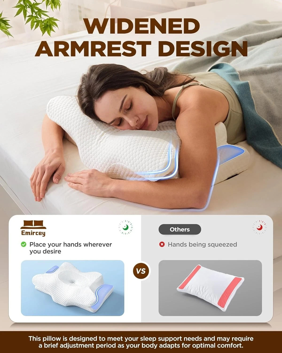 Ergonomic Memory Foam Contour Pillow W/ Adjustable Height Cooling Case Support