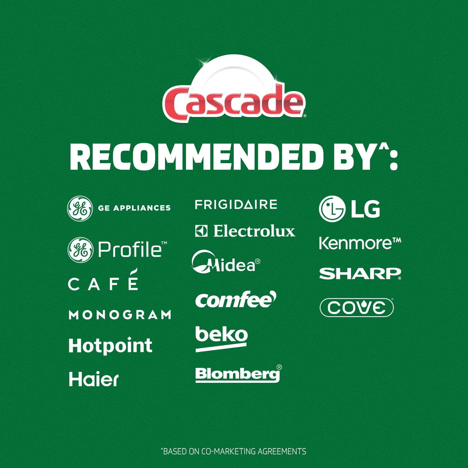 (4 pack) Cascade Complete Dishwasher Detergent Liquid Gel, Dish Detergent