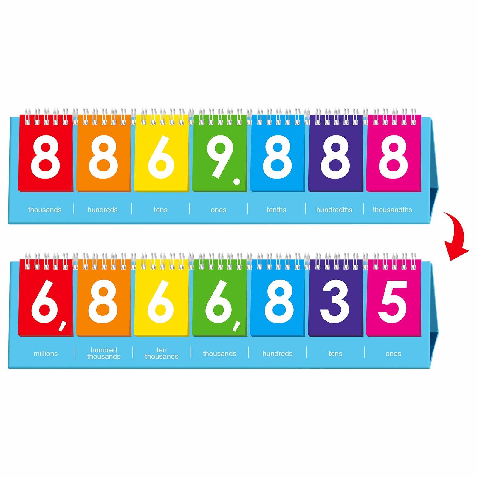SpriteGru Freestanding Place Value Flip Chart, Double Side with Whole Numbers...