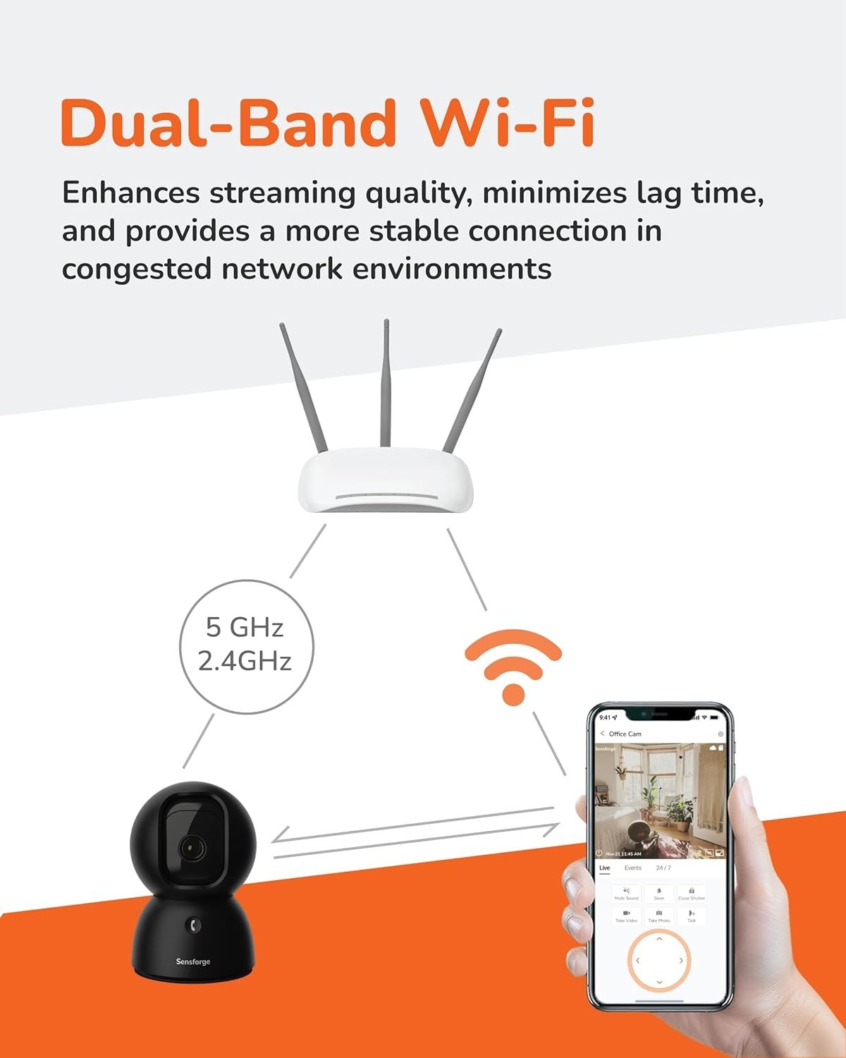 SensForge 2.5K 360° Pan-Tilt WiFi Security Camera, AI Detection, 64GB