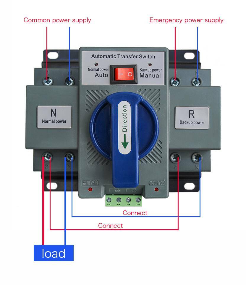 110V Double Power Automatic Change-over Switch Transfer Switch Changeover Switch