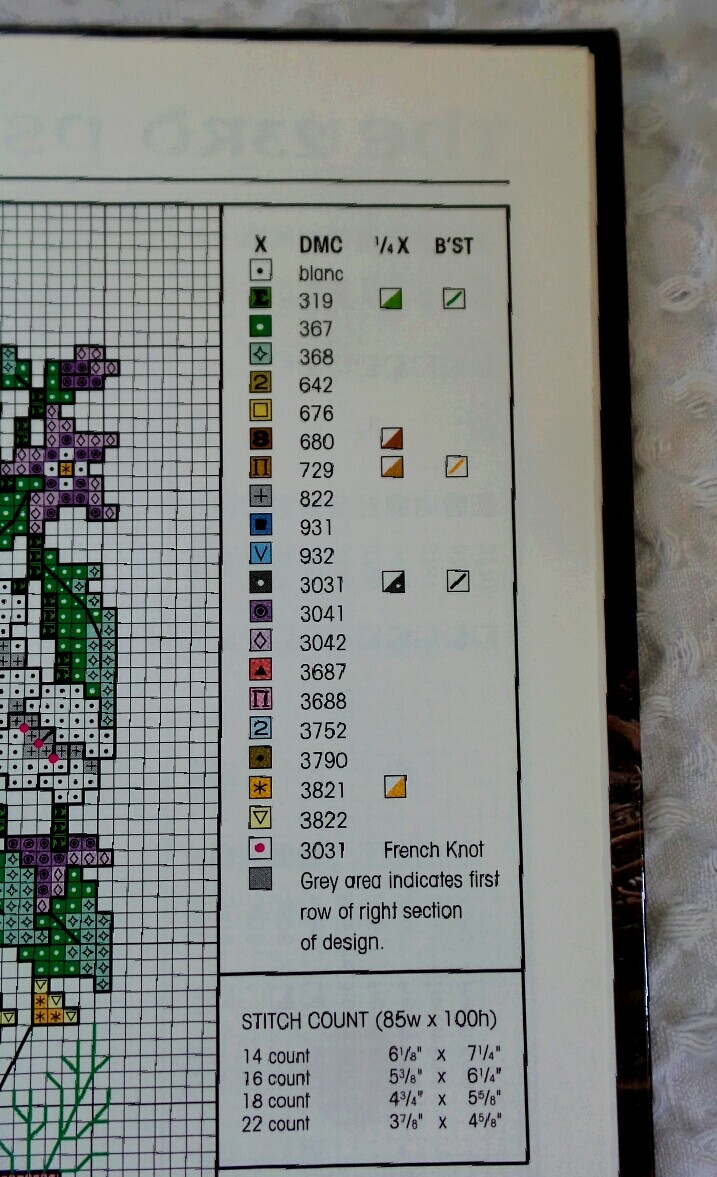 Cross Stitch Pattern BEE GARDEN SAMPLER Flowers Bees Honeycomb Proverbs 16:24