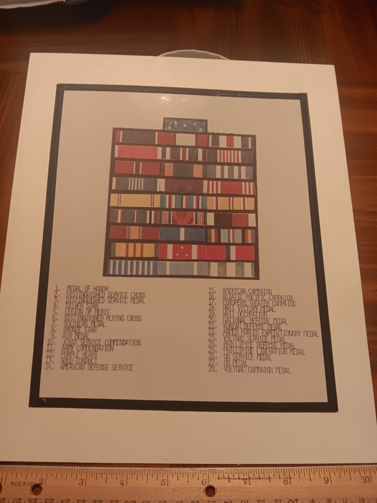 Army Ribbon Chart – Order Of Preference 1970's. (23-1637)