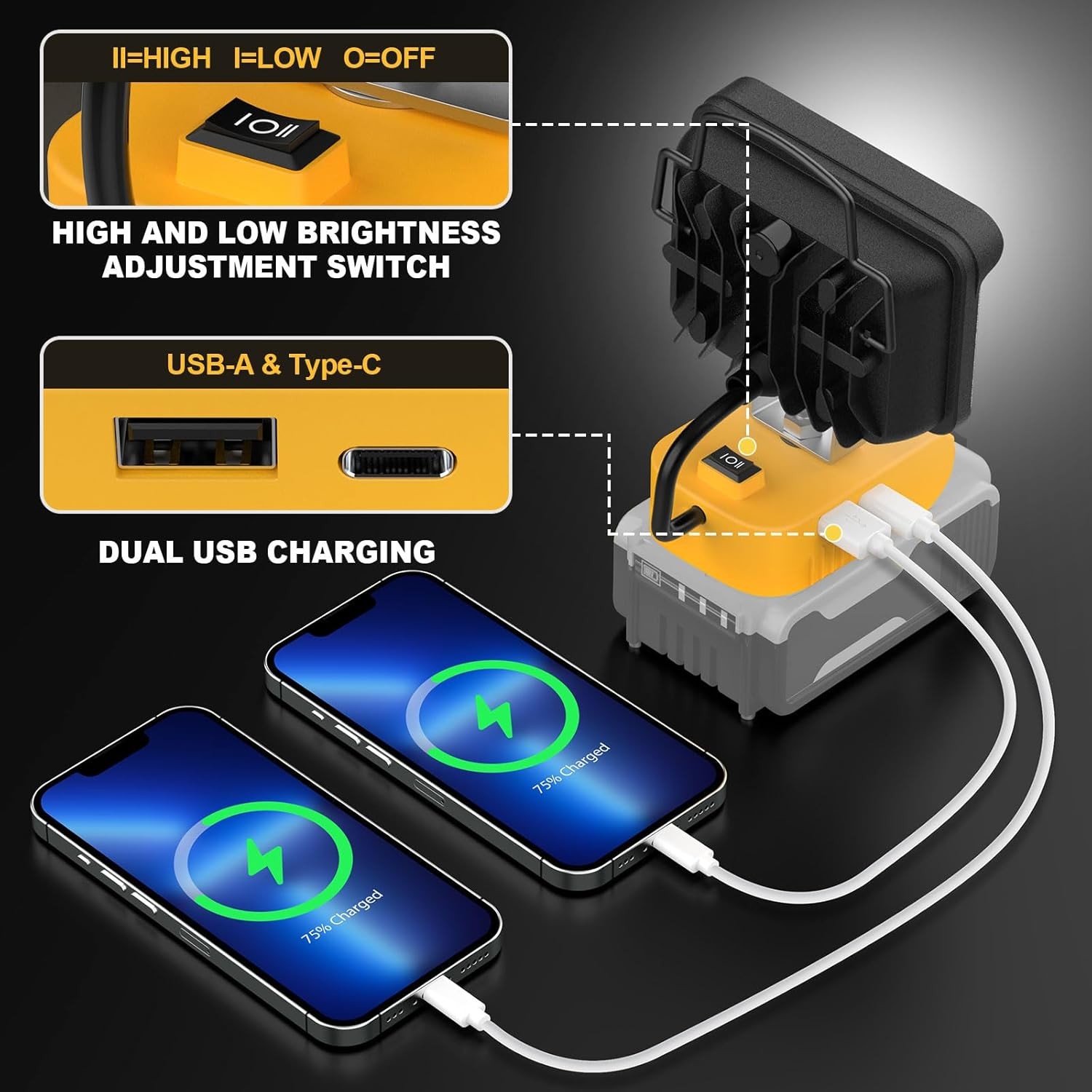 Portable Flood Light Outdoor LED Work Light Flashlight Torch for Dewalt 20V MAX