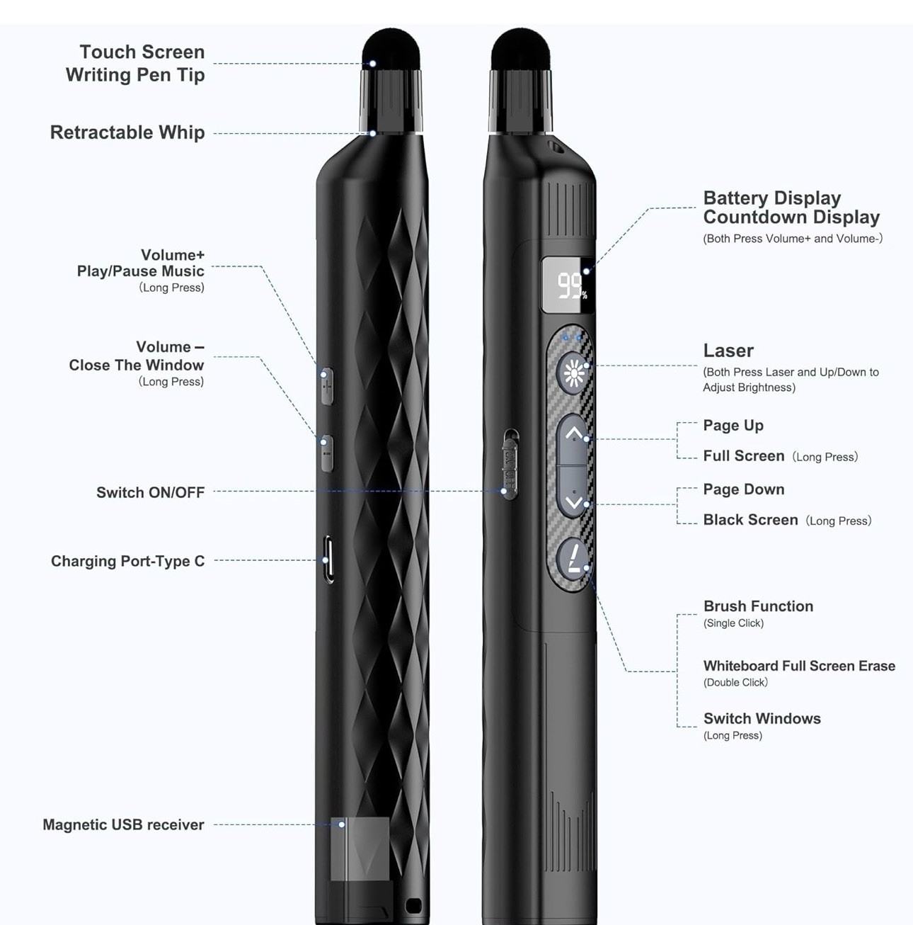 Retractable Wireless Presenter With Telescoping Pointer