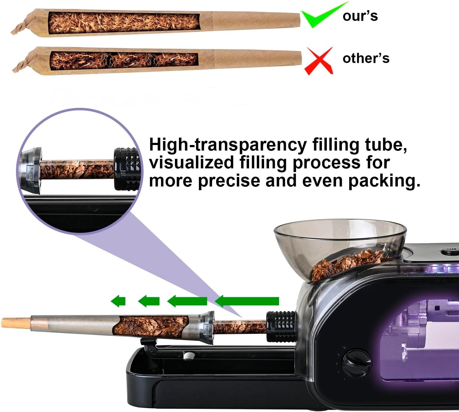 Electric Cone Rolling Machine Set with Grinder & LED Light