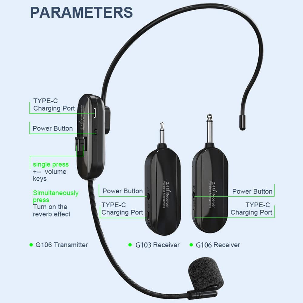 Wireless Microphone Headset, 2.4GHz, 160ft Range, Dual -Charging, 3D Stage Re...