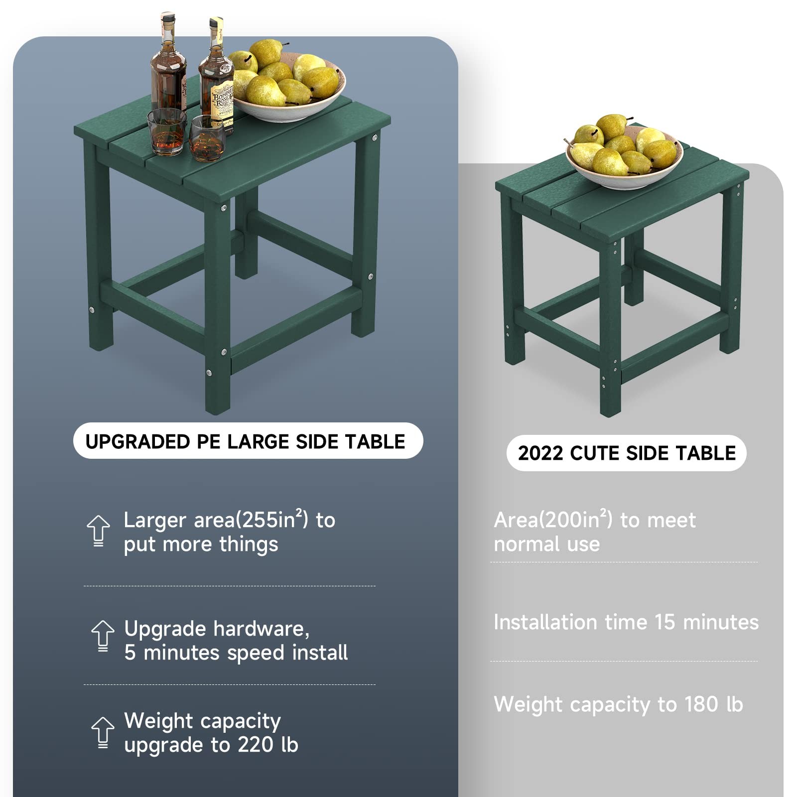 Adirondack Outdoor Side Table, Green