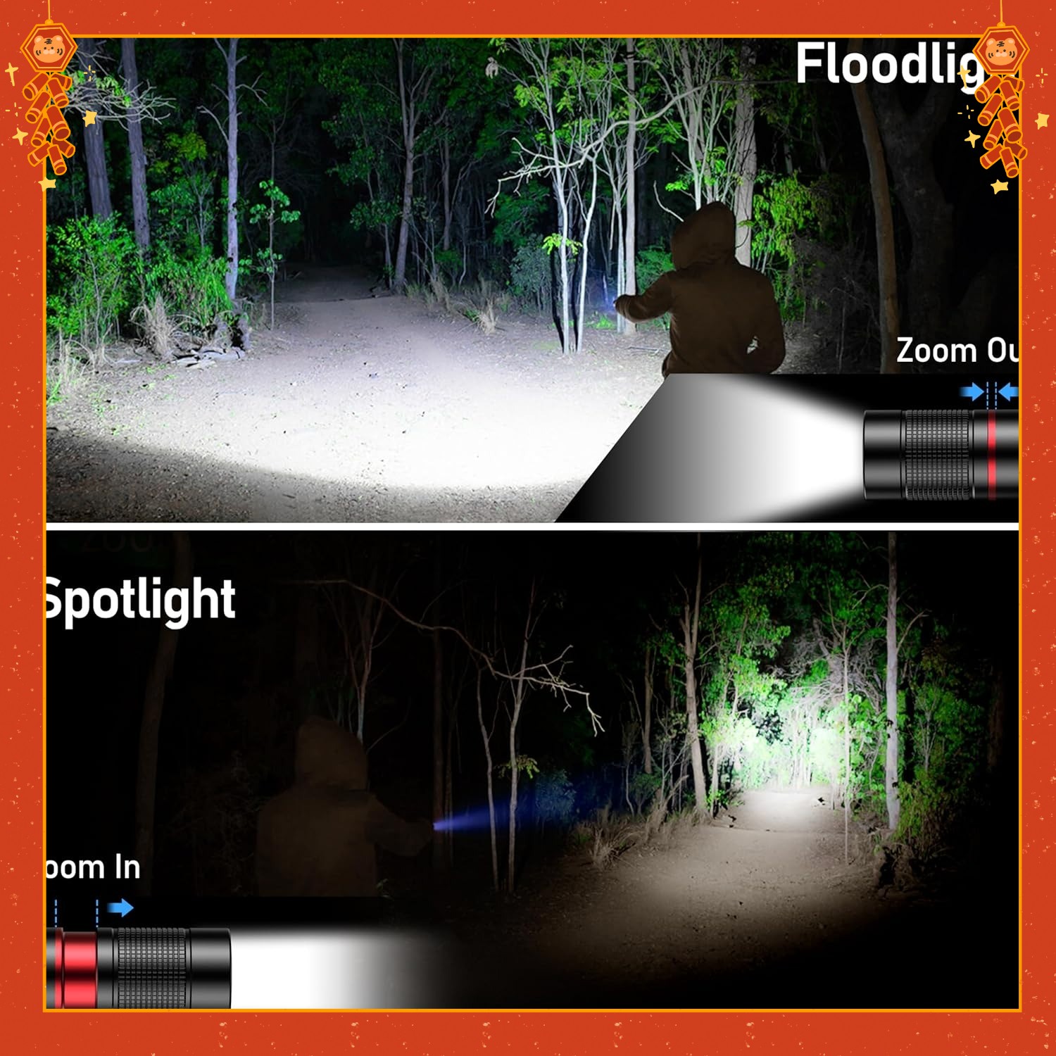 Ultra-Bright,Compact,Rechargeable LED High-Intensity Flashlight - Variable Focus