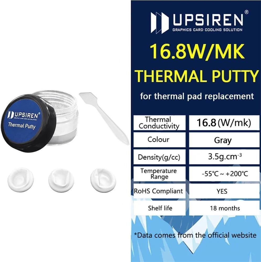 Rapid Cooling UTP-X 16.8W/mK Thermal Putty - High Performance for Electronics