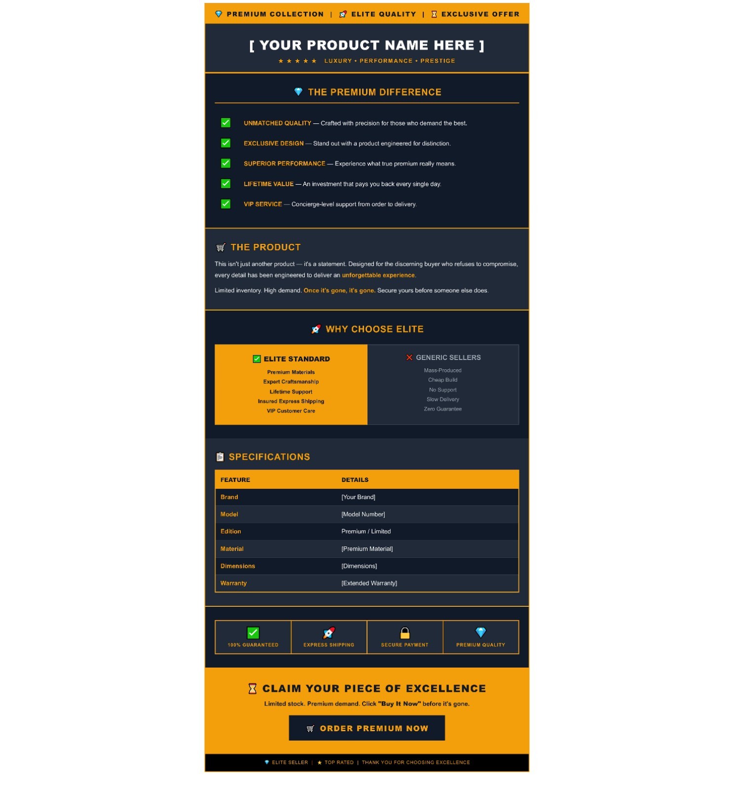eBay High Conversion Templates | Boost Sales Fast | Mobile Ready | #02