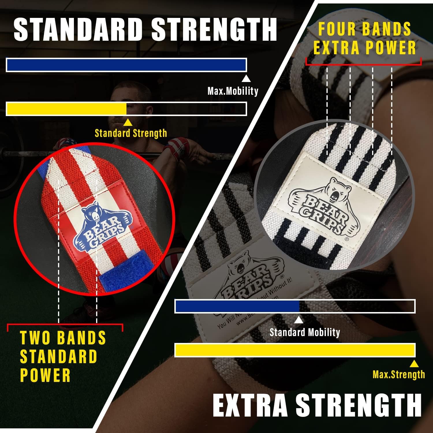 Extra Strength Gym Wrist Wraps for Weightlifting | 2 Compression Protectors |...