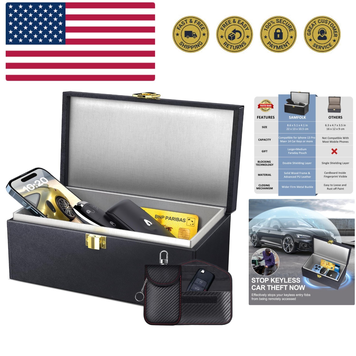 Faraday Box with Faraday Bags for Car Keys, Car Key Signal Blocking Box, Keyl...