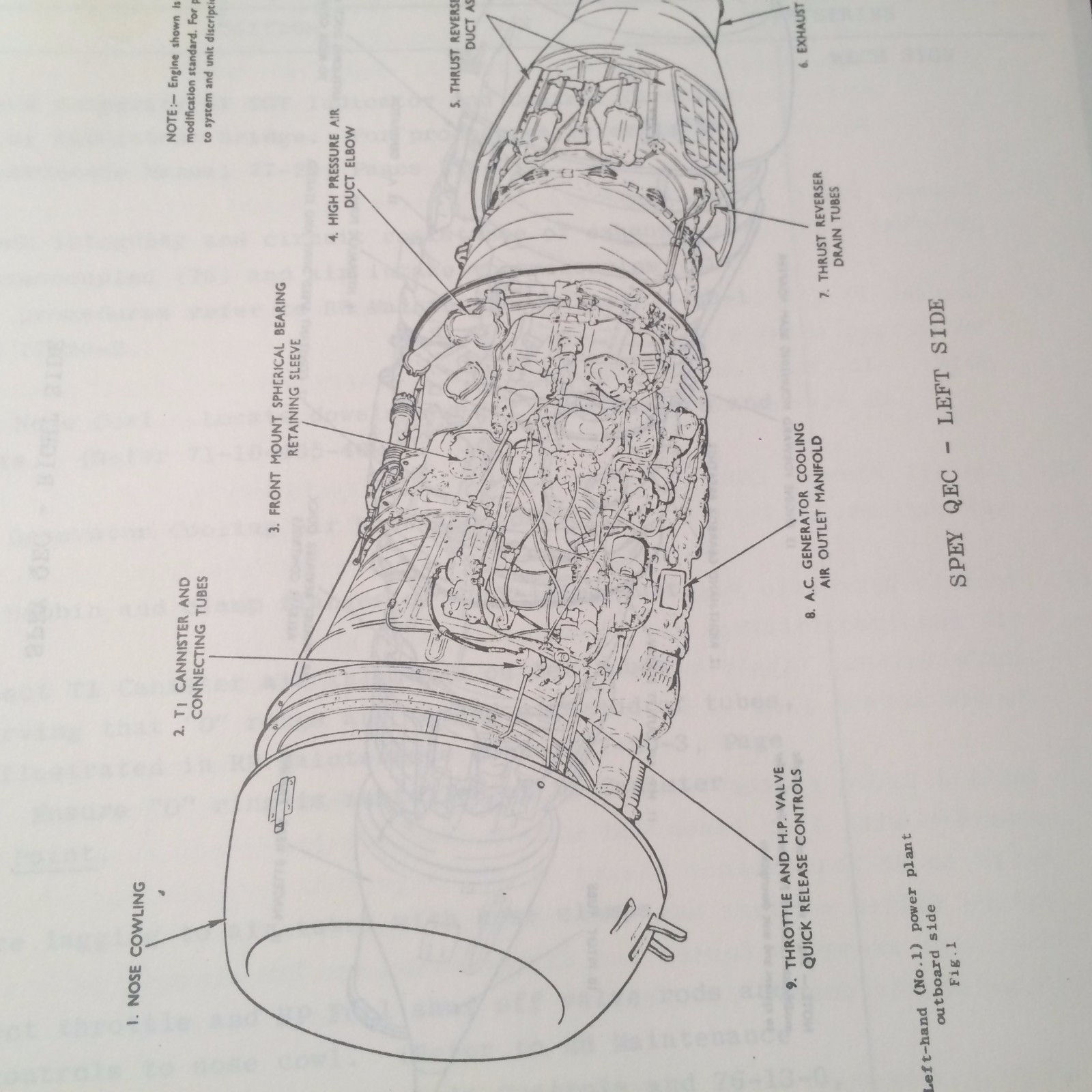 Rolls-Royce SPEY 506-14D Quick Engine Change Manual