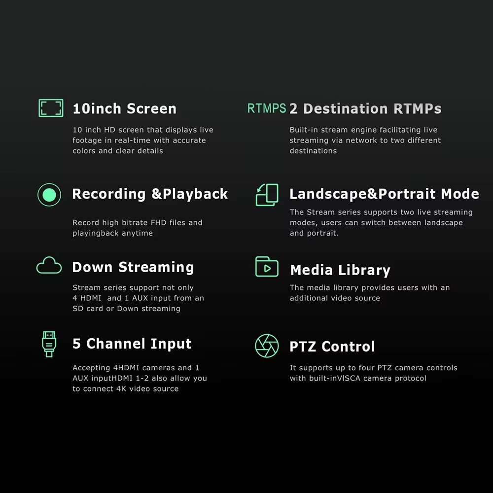 Cinetreak Stream Master HDMI Video Switcher 4-Channel Panel Switch Controller