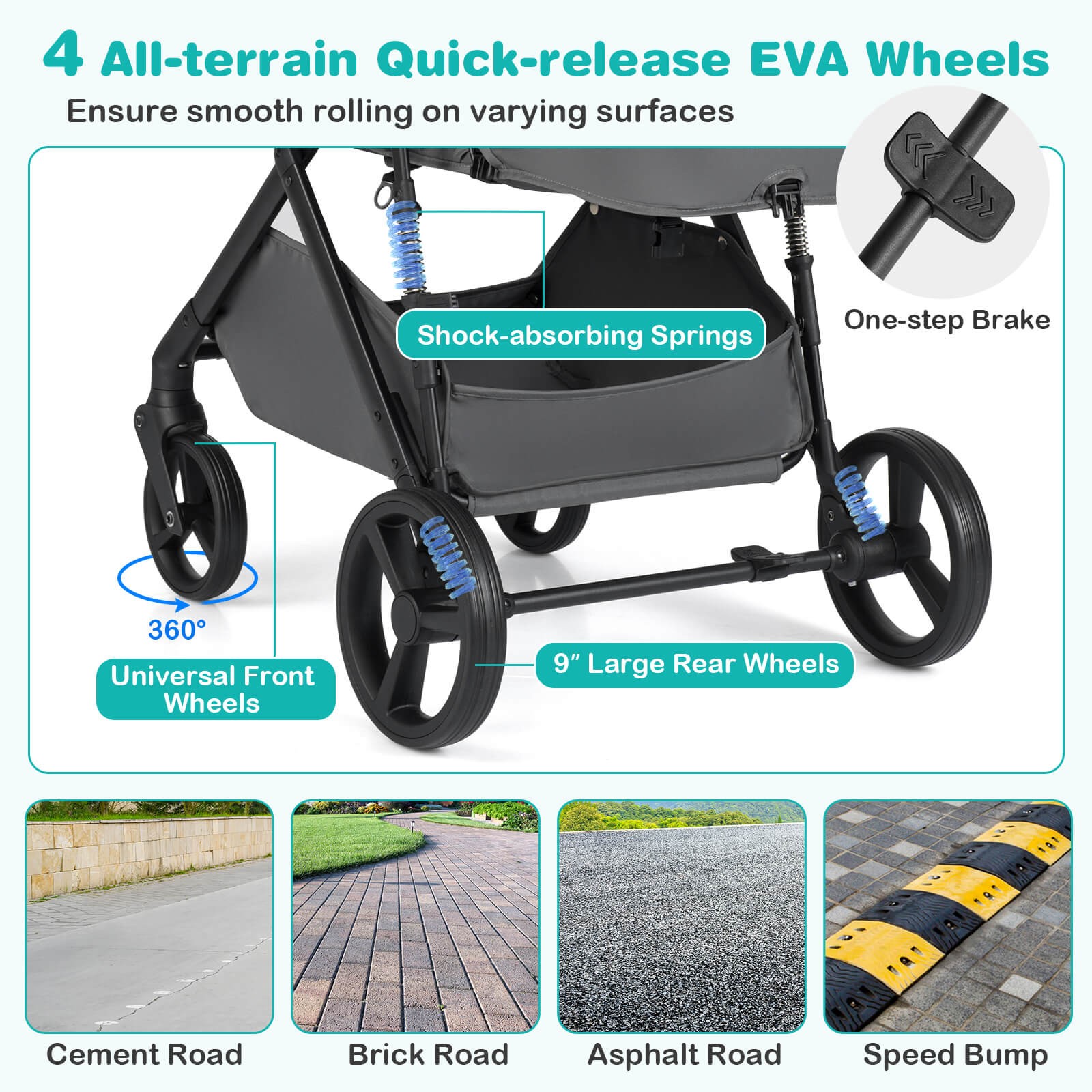 2 in 1 Baby Stroller with Bassinet Mode w/Reversible Seat, Adjustable Canopy