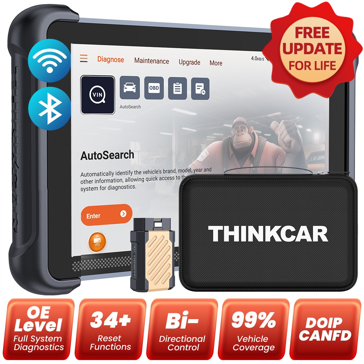 🔥ThinkScan 689BT Car Diagnostic OBD2 Scanner All System Scan Tool Action Test