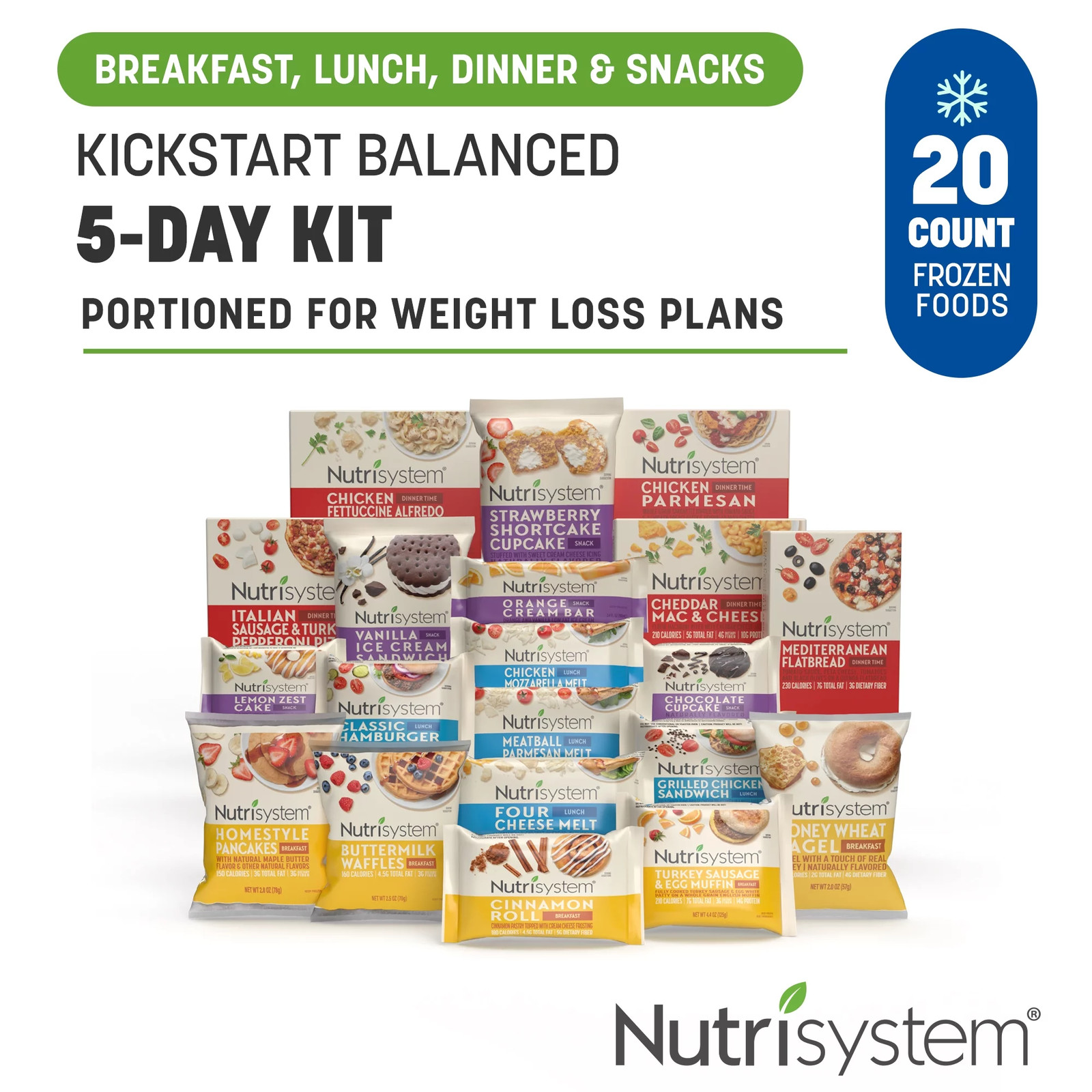 Nutrisystem Kickstart Frozen 5-Day Weight Loss Kit for Balanced Nutrition, 20 Me