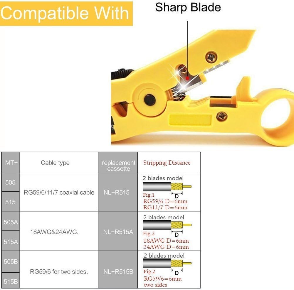 Pack 2pcs Universal Cable Wire Stripper Cutter Stripping Tool for Flat or Round