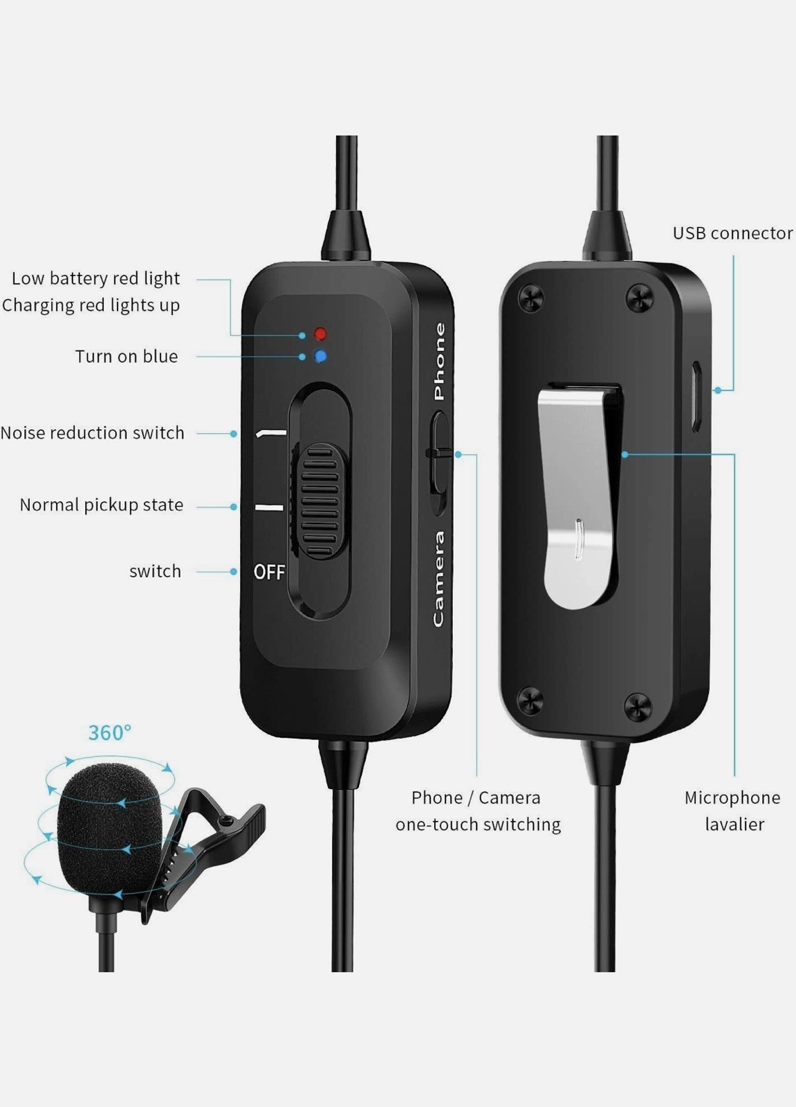SHOTORY Professional Lavalier Microphone